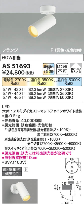 【最安値に挑戦】　 コイズミ照明 koizumi ＬＥＤスポットライト*AS51693