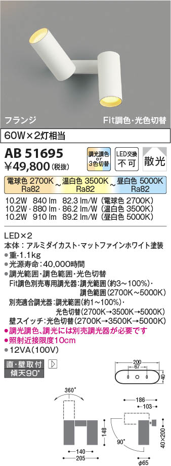 勝手もと灯