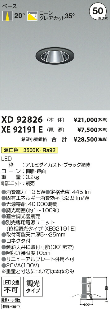勝手もと灯