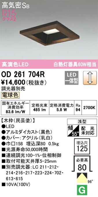 勝手もと灯