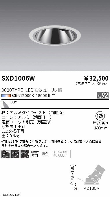 勝手もと灯