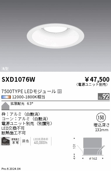 御厨子所灯