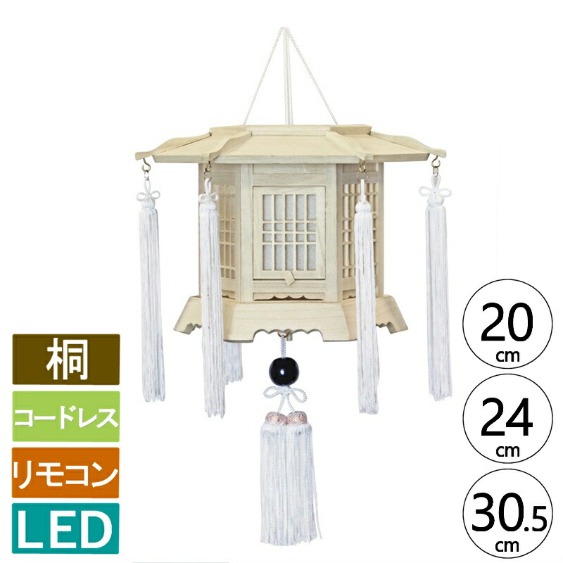 百貨店SALE会場