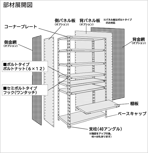 81％以上節約 EK中量 300kg 段 高さ1200×幅1200×奥行450mm 4段 連結