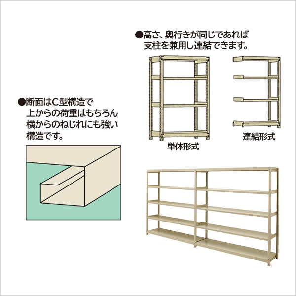 品質のいい EK軽量 120kg 段 高さ2400×幅1500×奥行600mm 4段 単体