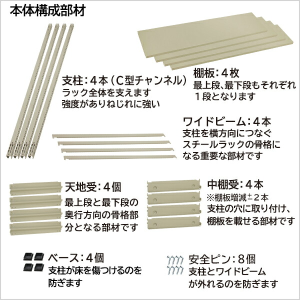 品質のいい EK軽量 120kg 段 高さ2400×幅1500×奥行600mm 4段 単体