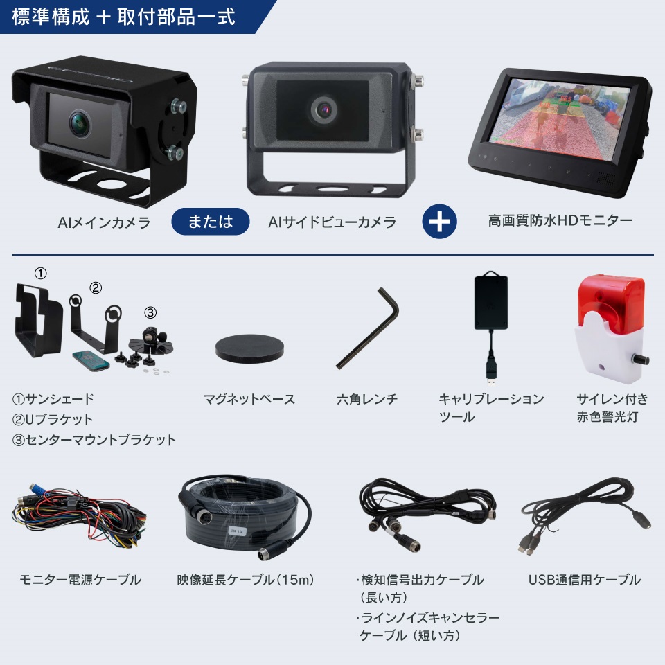 標準セット)モニター カメラ|AI歩行者検知・接近警報カメラ|MAX-EYE