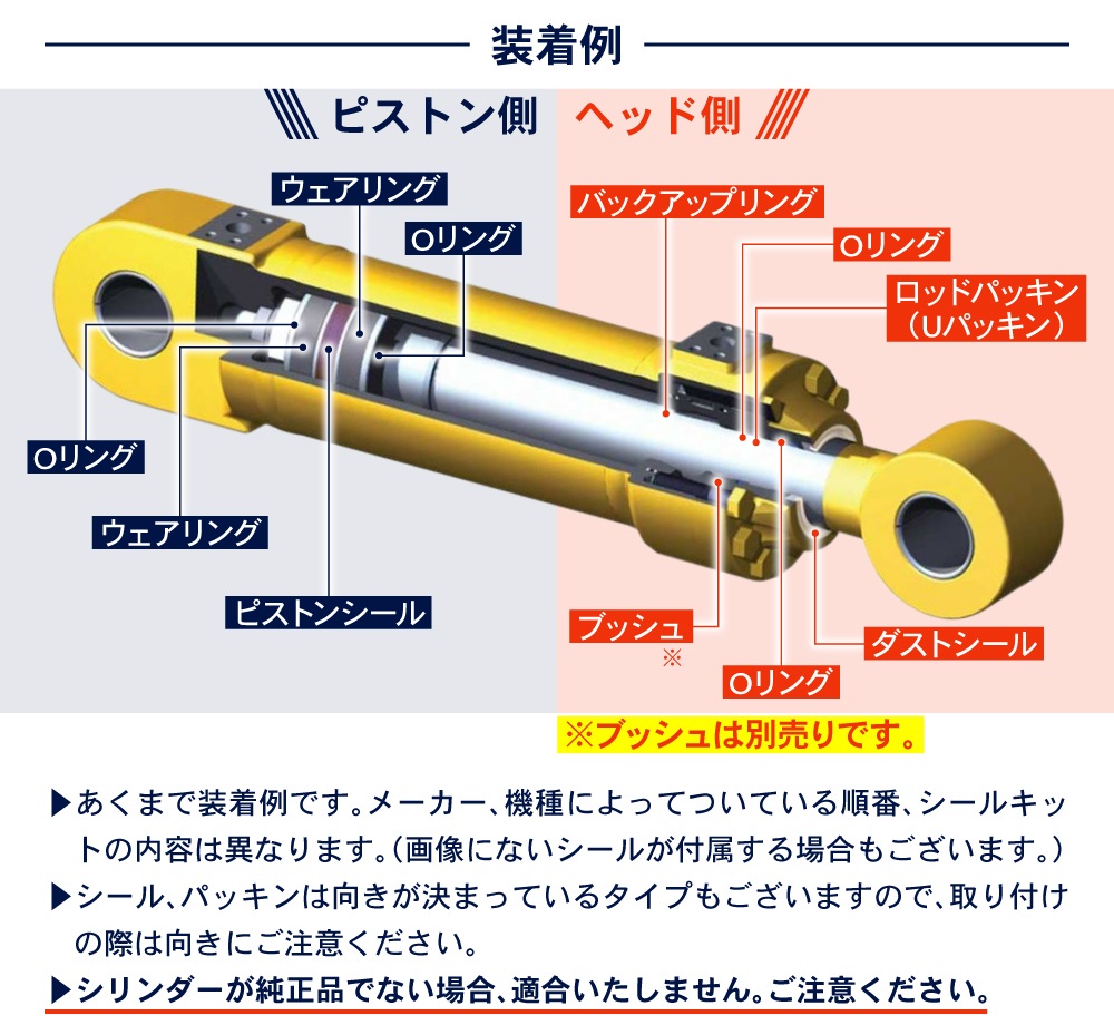 法人限定)マキテック: カーブローラーコンベヤＲ２８１２Ｐ型内