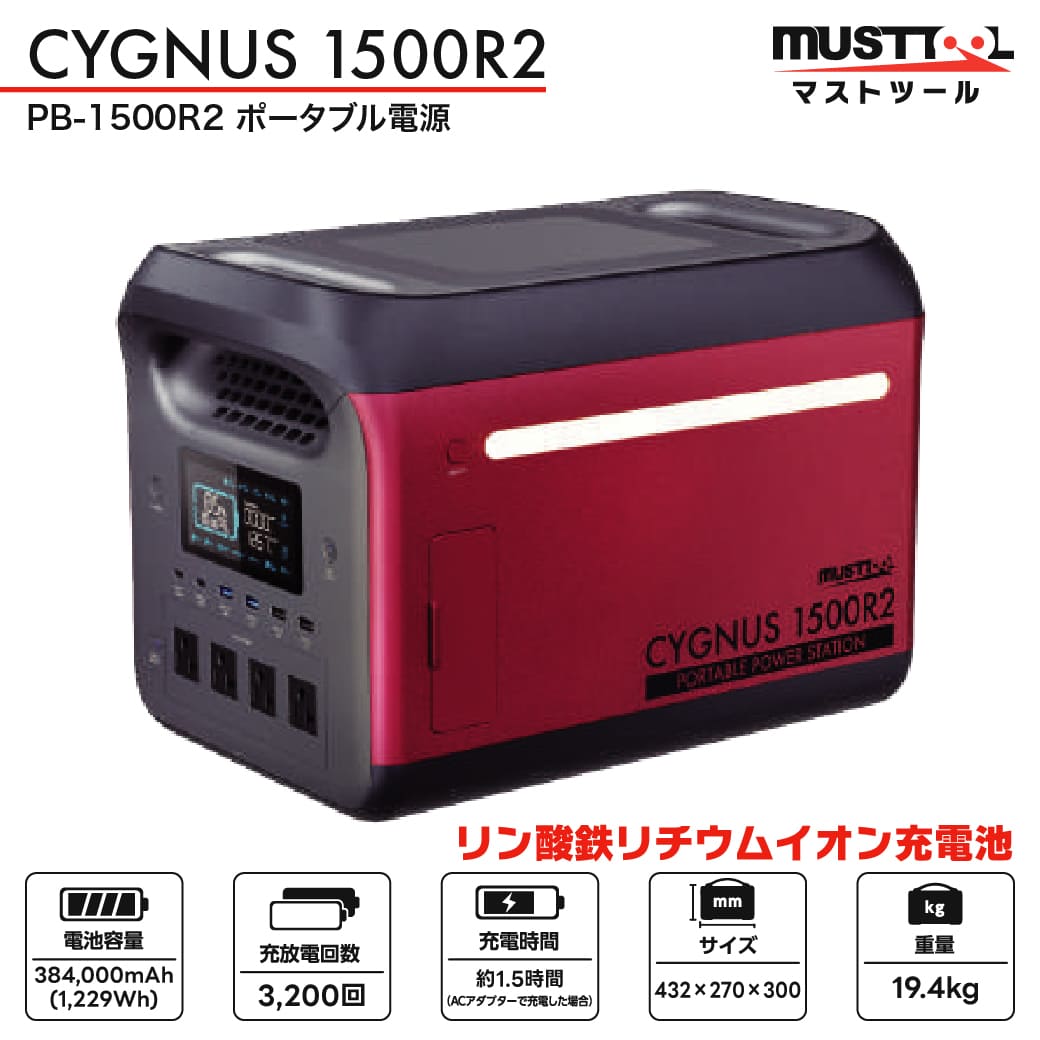 楽天市場】MUSTTOOL ソーラーパネル CYGNUS S100WB 折りたたみ式