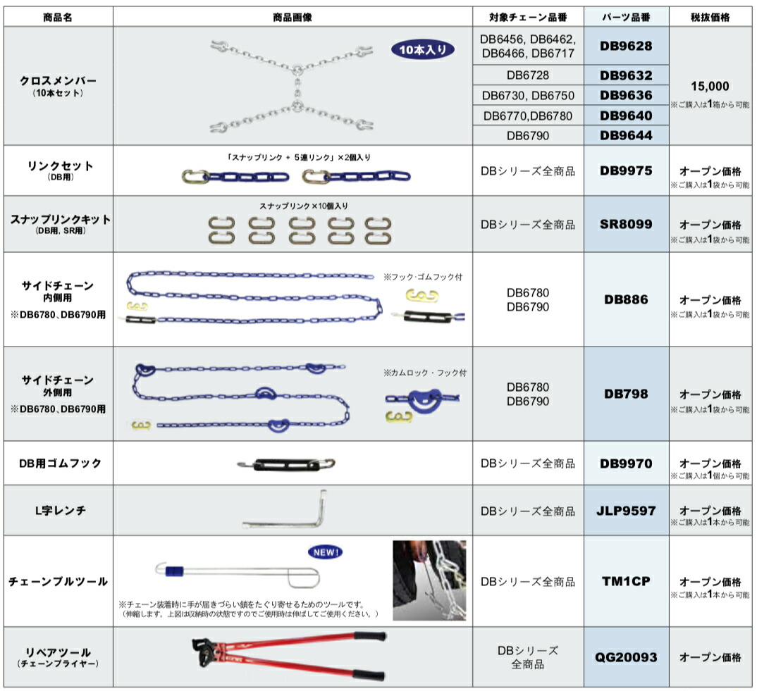 Ltトラック用 Ltトラック用 在庫品につき即出荷 日 祝日 欠品時を除く タイヤ ホイール Japan亀甲型チェーン Db クーポン有 即出荷対応品 即出荷可 Scc Db6462 Db6462 店 送料無料 タイヤ本分 juko in 10ペアセット Ltトラック用 Ltトラック用 在庫品につき即出荷 日 祝日 欠品時を除く タイヤ ホイール Japan亀甲型チェーン Db クーポン有 即出荷対応品 即出荷可 Scc Db6462 Db6462 店 送料無料 タイヤ本分 juko in 10ペアセット