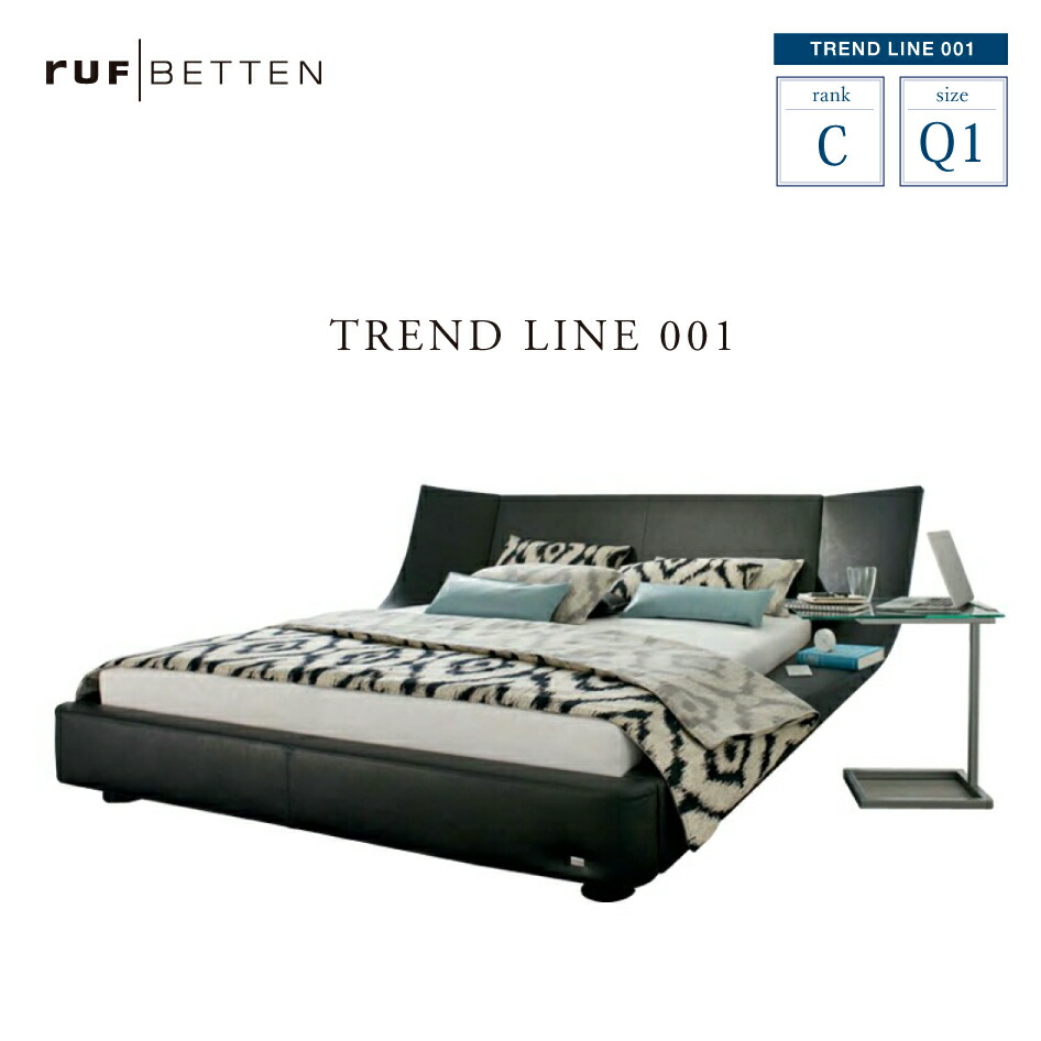 楽天市場】Q1サイズ / Hランク RUF ルフ | TREND LINE 001 トレンド