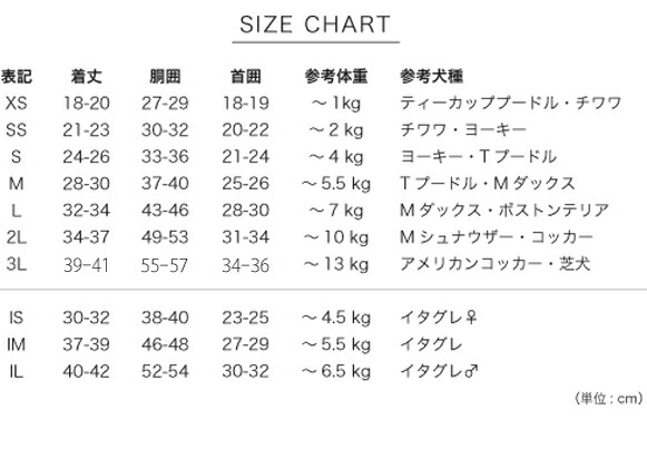 楽天市場 ペットウェア 春夏ウェア サロペット パンツ バイカラーデニムパンツ 犬服通販 じゃんぐるぺっと