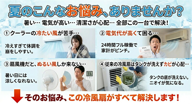 【2026新登場】冷風機 強力 人気 クーラー並みに涼しい冷風機 冷風扇 冷風扇風機 扇風機 dcモーター スポットクーラー 排熱なし 家庭用 業務用 加湿 省エネ 一台四役 3段階風量 保冷剤5個付 自動首振り 空気清浄 リモコン付き イオン除菌 3モード 静音 氷いれ可能 10L大容量|ジュンのショップ