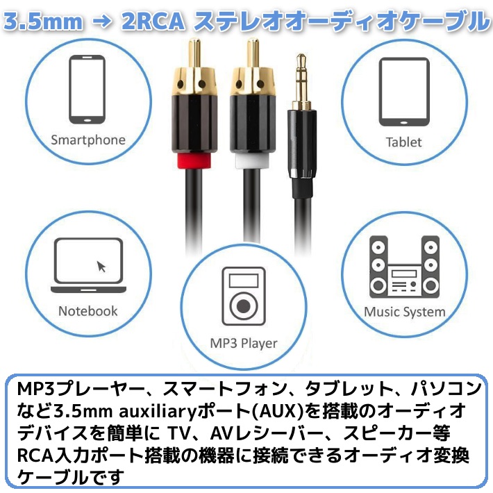 【楽天市場】3.5mm ステレオミニプラグ to 2RCA(赤/白) 変換 ステレオオーディオケーブル 2m 金メッキ スマホ タブレット  TV等に対応 2m iPhone iPod iPod touch スマホ（Android） MP3 MP4 AUX 