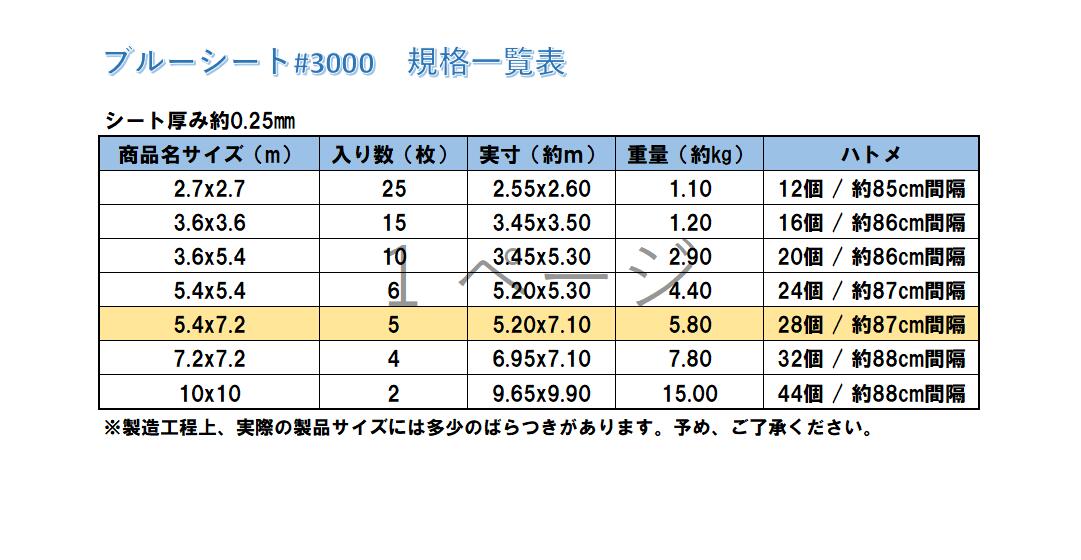 アイネット ブルーシート #3000 水害 5.4m×5.4m 厚手 5.4 災害 対策 レジャーシート