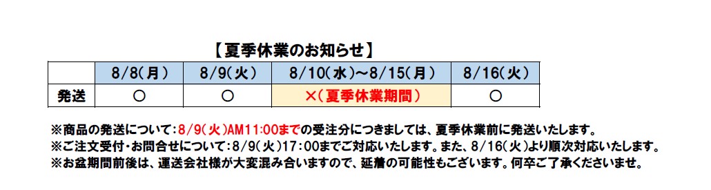 アイネット ブルーシート #3000 水害 5.4m×5.4m 厚手 5.4 災害 対策 レジャーシート