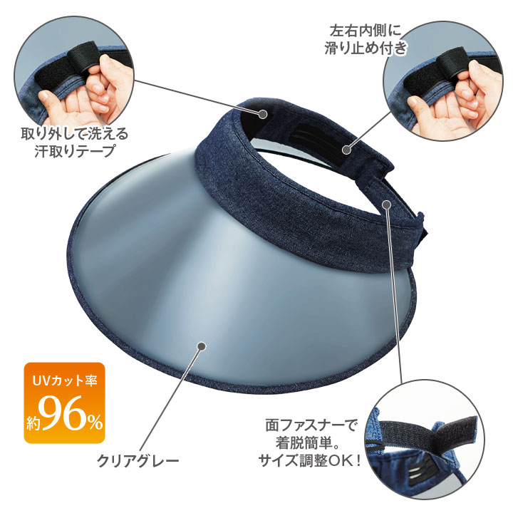 ワイドUVクリアデニムバイザーネイビーレディースサンバイザーワイドUVカット日焼け対策紫外線UV対策デニム視界良好コンパクト収納