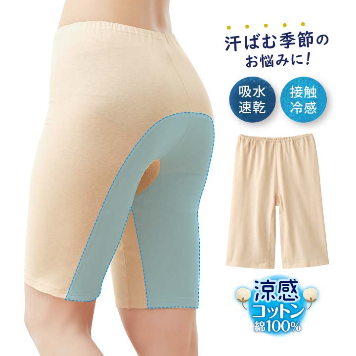 汗じみ　汗染み　多汗症　けつ汗　ボクサーパンツ XL   ２枚セット Amazon | [ニッセン] メンズ 滝汗さん お尻＆後ろ太もも汗ジミ