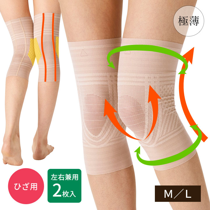楽天市場】【LL・3L】極薄ひざWライン構造サポーター2枚入 膝