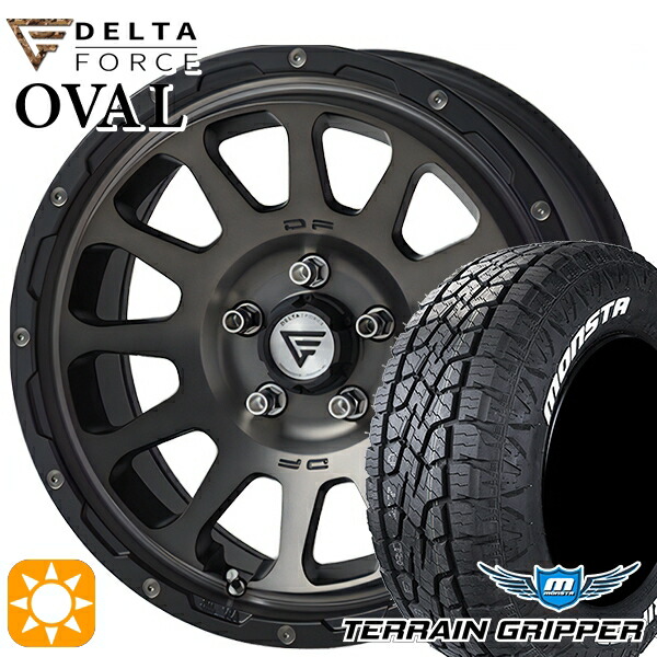 楽天市場】17×7.0J インセット +32 5H 114.3 新品 ホイール 4本DELTA