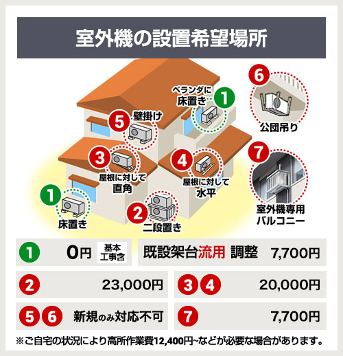 AIRCON-2016-10-KJ