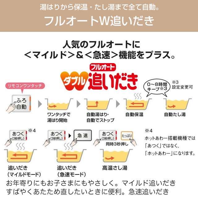 信用 SRT-W376 Aシリーズ 三菱 エコキュート フルオートW追いだき タンク容量 fucoa.cl