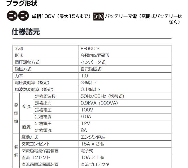 格安 楽天市場 Ef900is ヤマハ 発電機 ガソリン燃料 発電機 燃料タンク容量 2 5l Ef900is インバーター式発電機 送料無料 住宅設備専門 ジャストリフォーム 訳ありセール格安 Lexusoman Com