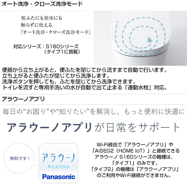 アラウーノ S160 トイレ S160シリーズ 床排水 タイプ1 工事込み