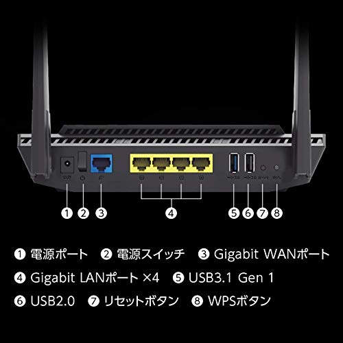 100丸型オフクーポン券使用可能 Asus Wifi ワイヤレス ルータ Wifi6 11 574mbps デュアル周波帯 Rt Ax56u 口コミ 好評 メッシュ用途付き 3階建 4ldk Ps5 Nintendo Switch Iphone Android 調和 Cannes Encheres Com