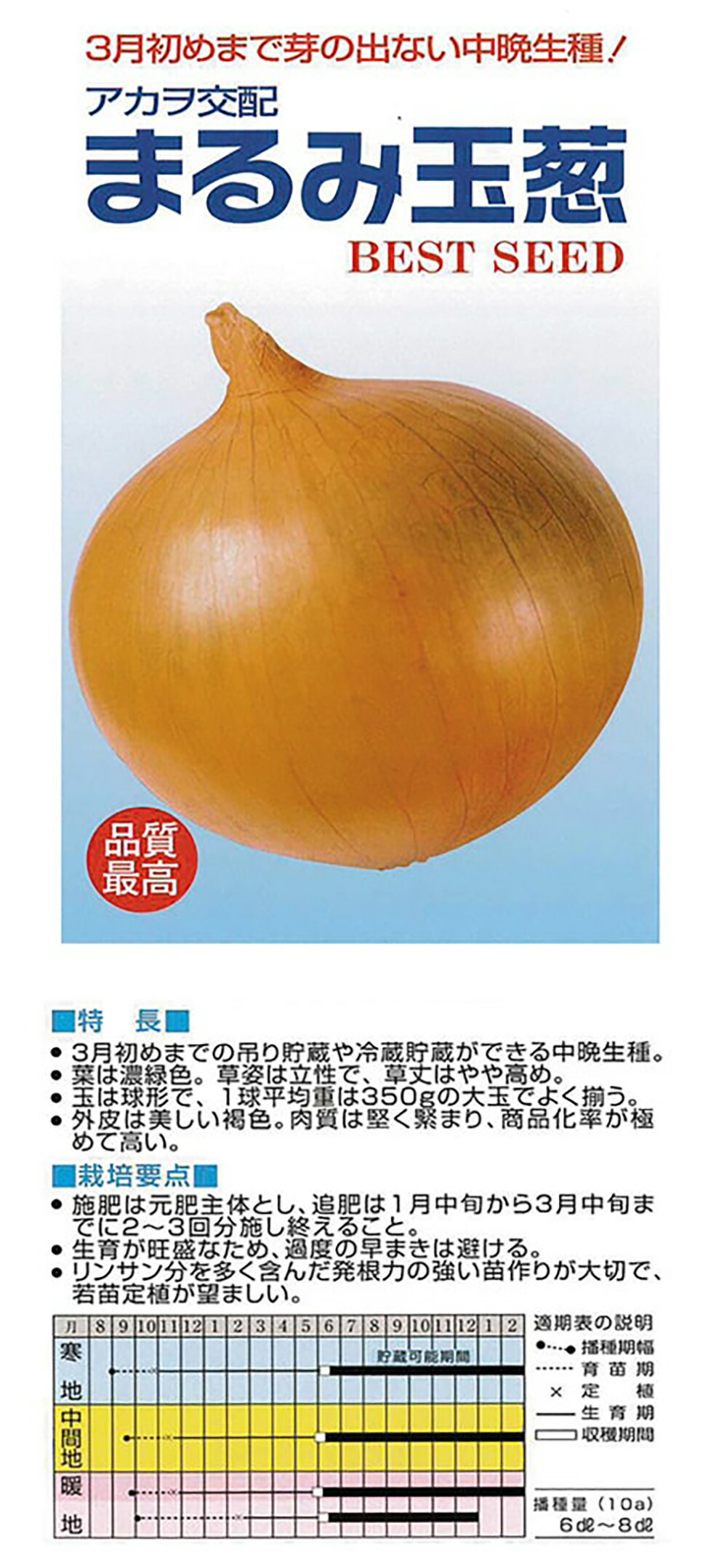 Amazon.co.jp: たまねぎ 北海道産 小玉 SS-Sサイズ混合 20kg