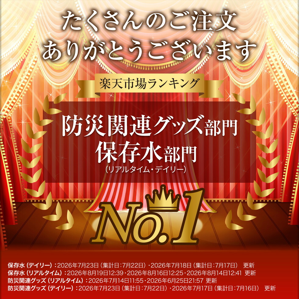 サーフビバレッジ 長期保存水 5年 2L×6本(3枚目)