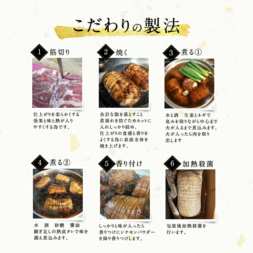 市場 上々や ラーメン 焼豚 お肉 焼き豚 ギフト チャーシュー 200g お中元 スライス ローストポーク おつまみセット 5パック 肉  お取り寄せグルメ 三元豚