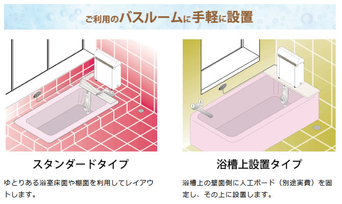 市場 取付工事込み オシウスH CKE-320LTH コロナ工業 24時間風呂