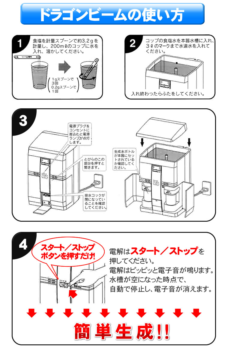 ドラゴンビーム DragonBeam 強酸性水生成器 安心の日本製 医療・歯科