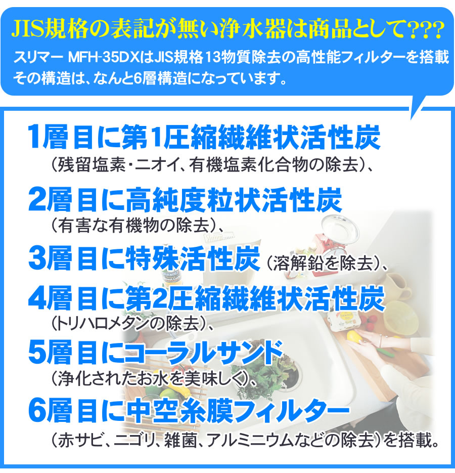 6層浄水フィルター内臓の高性能カートリッジ搭載