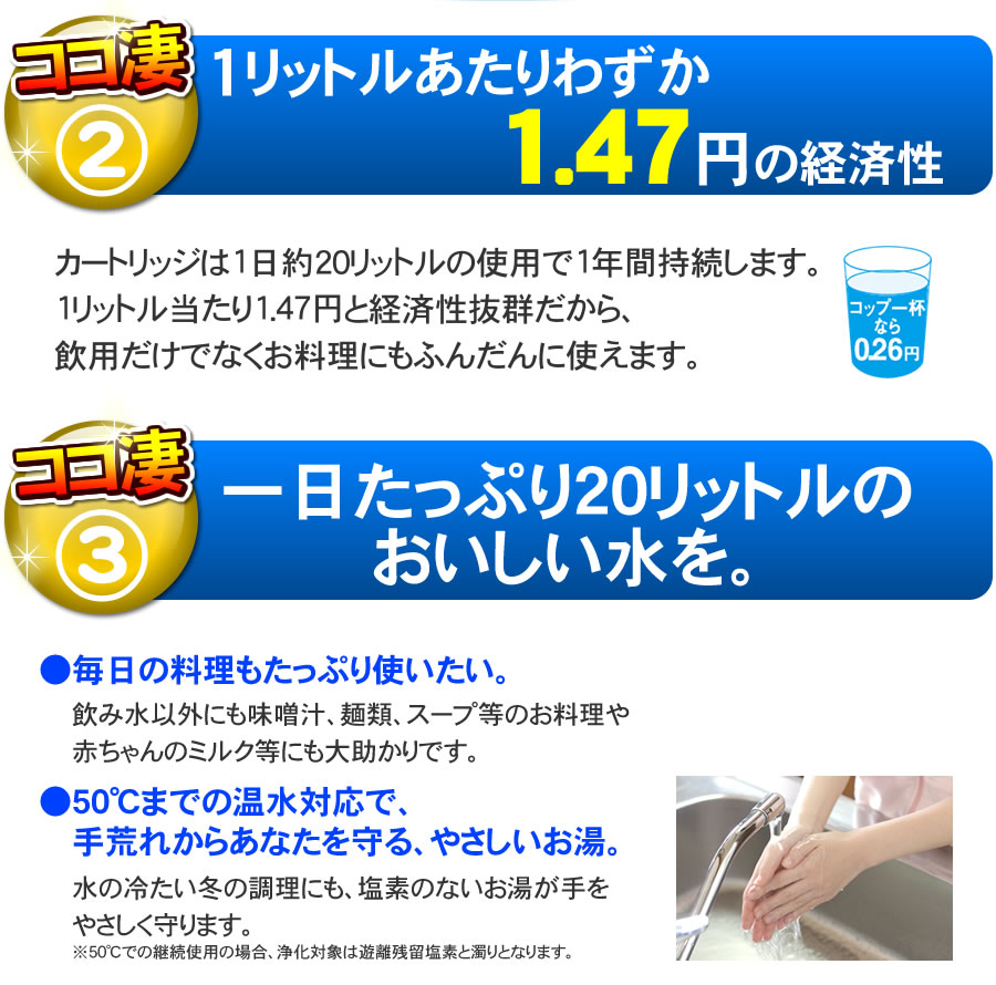 スリマーの機能紹介03