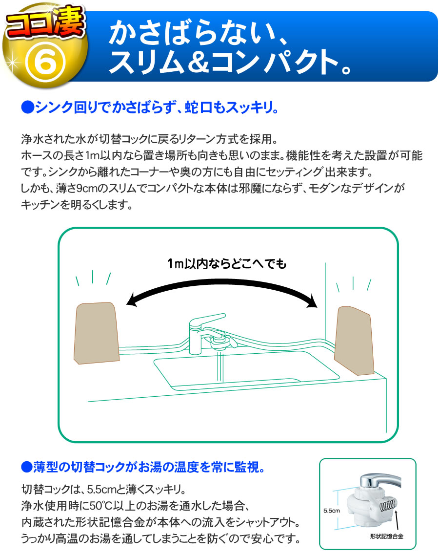 スリマーの機能紹介06