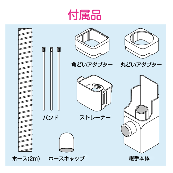 トラスコ中山（株） ＴＲＵＳＣＯ 電磁ホルダー Φ６０ＸＨ６０ TMEHA6