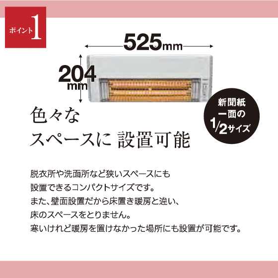 楽天市場 脱衣室暖房 Chk C126a コロナ ウォールヒート 浴室暖房 浴室内使用不可 壁掛型遠赤外線暖房機 住設倶楽部 楽天市場店