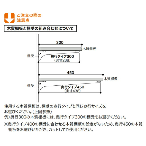 【楽天市場】棚受（木質棚板用）アームハング棚柱SS対応・2本入、SSホワイト、奥行タイプ400（SSMD40W）【南海プライウッド