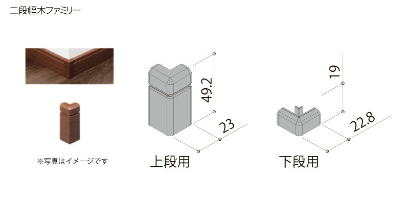 ☆新作入荷☆新品 トステム リクシル LIXIL TOSTEM 10個入り 住 じゅうたす 二段幅木ファミリー 巾木用 幅木用コーナーキャップ 出隅用  NZD046 木材・建築資材・設備