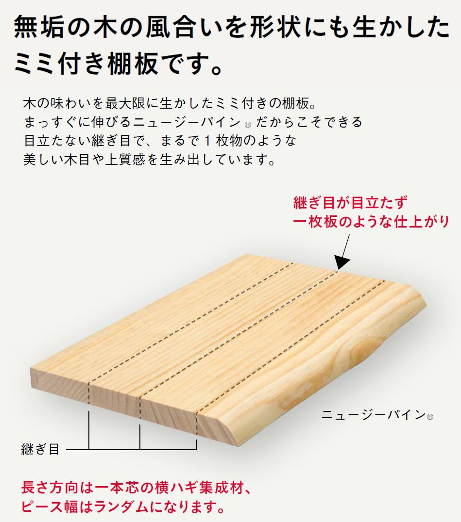 数量限定価格!! ウッドワン 集成材棚板 ウォールナット 糸面 厚み20mm