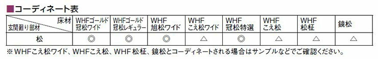 ふるさと割 フロングR≪松シリーズ≫ 鏡松 マツ科 米ツガ単板 捨て張り