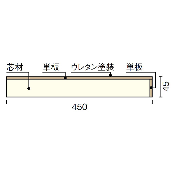 玄関廻り部材 式台 2,950×450×45mm 1本入 サクラ カバノキ WOODONE ウッドワン 床材 フローリング じゅうたす 住 大型便長物  【人気ショップが最安値挑戦！】