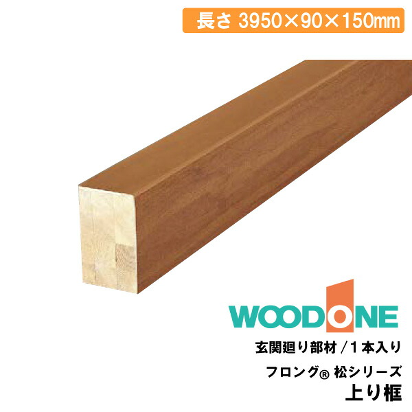 突っ張り棚を取りひろげるする遣りくち（横ずっぽううしろ押し手合い）