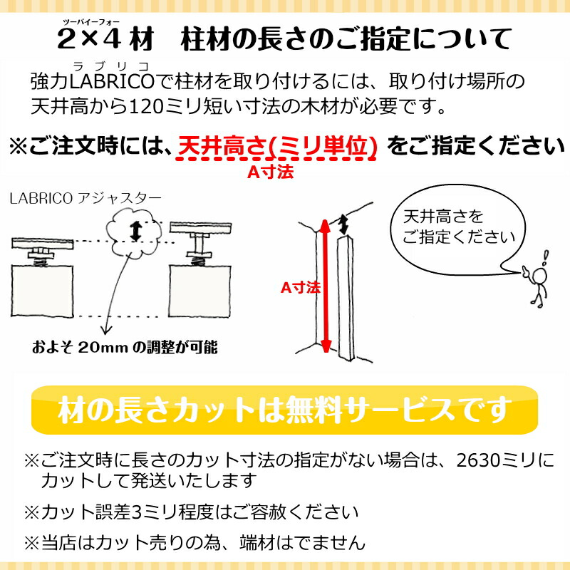 値頃 テレビハンガー 強力 強力ラブリコ 2×4材 LABRICO SET テレビ台 新生活 壁面 壁 柱 テレビ 壁掛け DIY パーツ つっぱり  ツーバイフォー 平安伸銅工業 じゅうたす 住 大型便 -SS fucoa.cl