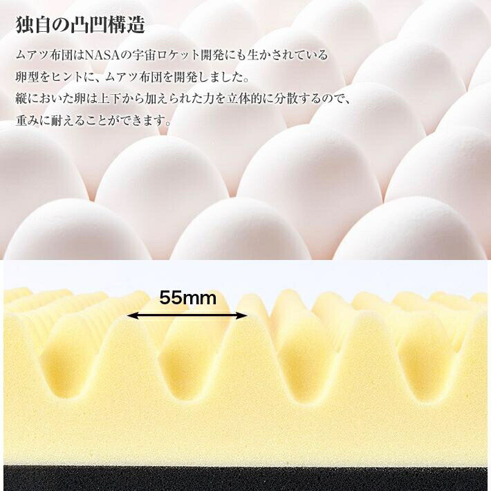 楽天市場 西川 寝具 お買い物マラソン 来週寒気予報セール P10倍 敷布団 腰痛 マットレス ダブル ムアツ布団 ムアツ 2フォーム 2form ベーシック スタンダード 90cm ポリジン加工 西川 マットレス 敷布団 昭和西川 Muatsu ムアツ敷布団 おふとんとギフトの 楽天市場 西川 寝具 お買い物マラソン 来週寒気予報セール P10倍 敷布団 腰痛 マットレス ダブル ムアツ布団 ムアツ 2フォーム 2form ベーシック スタンダード 90cm ポリジン加工 西川 マットレス 敷布団 昭和西川 Muatsu ムアツ敷布団 おふとんとギフトの