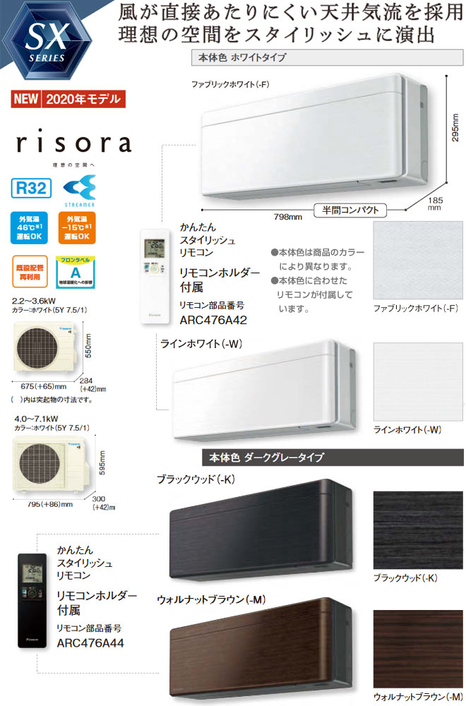 【楽天市場】[S63XTSXP-M] ダイキン ルームエアコン スタイリッシュデザインモデル 冷房/暖房：20畳程度 risora（リソラ