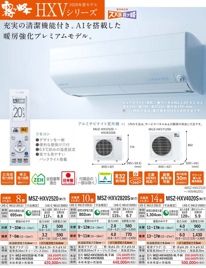 楽天市場 Msz Hxv63s W 三菱 ルームエアコン Hxvシリーズ ズバ暖 霧ヶ峰 住設モデル Ai搭載暖房強化プレミアムモデル 冷房 暖房 畳程度 年モデル 単相0v a 寒冷地向け ピュアホワイト 送料無料 家電と住宅設備の ジュプロ