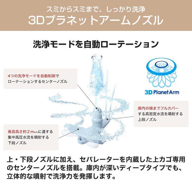 楽天市場 楽天リフォーム認定商品 工事費込セット 商品 基本工事 Np 45ms9s M9シリーズ パナソニック 食器洗い乾燥機 ドアパネル型 ミドルタイプ シルバー 家電と住宅設備の ジュプロ